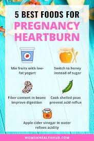 Pin On Women S Health