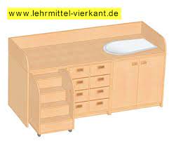 Ist euer kind krank, müsst ihr aus gesundheitlichen gründen besonders. Wickelkommode Mit Wanne Wickelkommode Kindergarten Wickelkommode Mit Babywanne Wickelkombinationen Wickeltische Wickel Kommoden