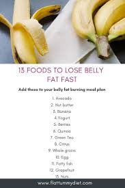 Pin On Lose Belly Fat