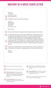 Browse, view and use them to write you own attention need help writing a cover letter? 14 Resume Cover Letter Hacks From A Hiring Manager