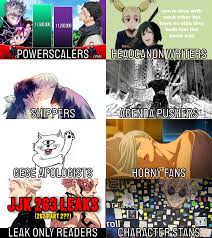 Which side of the JJK fandom is the worst? : rJujutsufolk