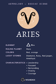 Relationships for aries in 2021. Aries Zodiac Sign The Properties And Characteristics Of The Aries Sun Sign In 2021 Aries Zodiac Aries Sun Sign Aries Zodiac Facts