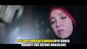 Your current browser isn't compatible with soundcloud. Chords For Rina Alung Pulanglah Uda