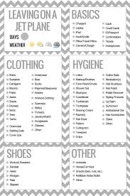 Stylelife Travel Tips Pinque Blog Packing List For Travel Packing Tips For Travel Travel Checklist