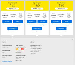 Jumlah pembayaran semua ialah rm318 termasuk gst dan penghantaran percuma. Digi Introduces New Postpaid Plans With All Day Internet And Unlimited Calls Klgadgetguy