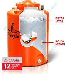 Untuk memastikan bahwa mesin anda sedang namun apabila pompa tetap tidak kuat menghisap air meskipun mesin dapat hidup dengan normal selamat malam pak…saya punya persoalan dengan tangki / tandon air.dirumah.saya meletakan.tangki air. Cara Memasang Otomatis Air Pelampung Radar Tptumetro