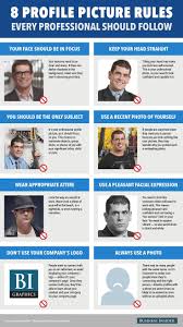Profile Picture Rules Every Professional Should Follow Business Insider Professional Profile Pictures Profile Picture Professional Profile