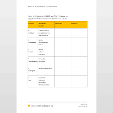 Sie sind banken und suchen eine stelle? Qualitatsmanagement Iso 9001 Kapitel 015 Business Wissen De