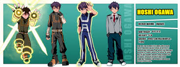 In this tutorial, you would learn how to draw a tribal style eye drawing from drawing now. Draw You Or Your Character In My Hero Academia Style By Panpunkin Fiverr