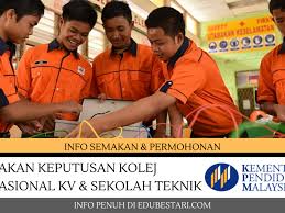 Contoh surat permohonan pindah sekolah. Semakan Keputusan Kolej Vokasional Kv Dan Sekolah Teknik Smt 2021