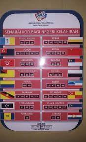 Kalo sampai batas waktu terlewat ups otomatis mati,dan selanjutnya pake batere berapapun akan cuma bertahan 2 menitan. Info Sungai Petani Haaa Hampa Mana Mai Nombor Tengah Ic Hampa Apa Facebook