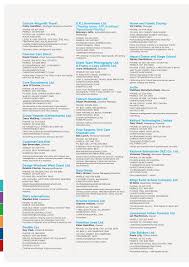Finance job board listing vacancies in new zealand: Cecc Update 158 February 2013 By Canterbury Employers Chamber Of Commerce Issuu