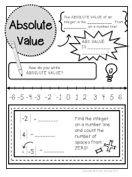 Isn Notes For Absolute Value Absolute Value Math Interactive Notebook Integers