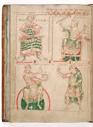Musica, (it), album by paolo meneguzzi 2007. Art About Music Boethius De Institutione Musica C 6th Century Brettworks