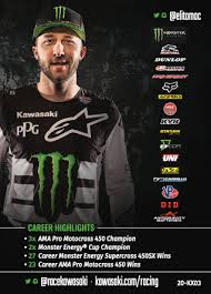 Monster Energy Kawasaki And Monster Energy Pro Circuit Kawasaki Introduce 2020 Collector Cards Chapmoto Com One industries monster energy luxury hat fitted cap | ebay. monster energy kawasaki and monster