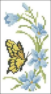 Stitch it on any fabric and any color Free Cross Stitch Project Of The Month Janlynn Com Butterfly Cross Stitch Cross Stitch Flowers Cross Stitch Designs
