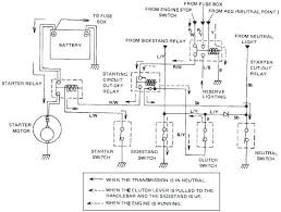 A7c8e v star 1100 headlight wiring diagram wiring library. Yamaha Road Star Wiring Diagram 2000 Yamaha Road Star Starter Relay Location Online Shopping 1 For Free In Pdf Wiring Diagram