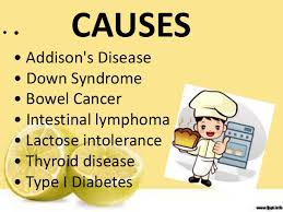 Celiac Disease