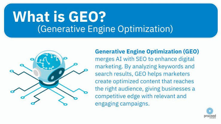 GEO in Digital Marketing