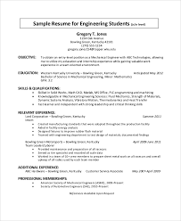 Writing a meaningful objective for a resume can delay the completion of the document. Design Statement Examples Engineering