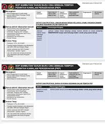 Examples of translating «kediaman» in context Ziarah In English Word