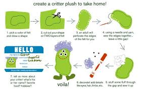 Children S Creativity Museum Education Blog Creative Kids Museum Education Create A Critter