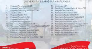 Smk.ukm.my has yet to be estimated by alexa in terms of traffic and rank. Iklan Jawatan Kosong Ukm 2019 Berita Viral Terkini