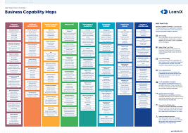 Intuitive calendar planning and scheduling capabilities. Business Capability Map And Model The Definitive Guide Leanix