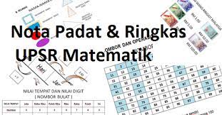 Nota ini juga sesuai untuk pelajar sekolah rendah tahun 4 dan 5 sebagai persediaan awal mereka. Nota Padat Ringkas Upsr Matematik Gurubesar My