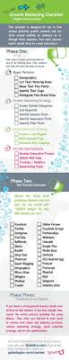 Office Files 100 Ideas On Pinterest In 2020 Office Files Leadership Management Sharepoint Intranet