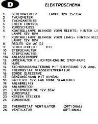 We did not find results for: Derbi Senda Drd 2002 Hilfe Zum Schaltplan Elektronikbereich 2stroke Tuning