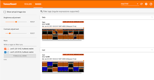 Malaysia time is +08:00 ahead of coordinated universal time standard, written as an offset of utc +08:00. Gan Model Summary Pytorch Using Tensorboard Stack Overflow