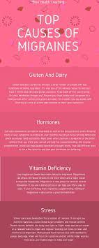 What Can Cause Migraine Headaches With Aura Migraines Remedies Natural Headache Remedies Migraine