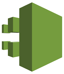 AWS CloudTrail