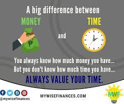 Time Is The Only Non Renewable Resource We Each Have 24 Hours A Day And We Cannot Have Mor Life Insurance Marketing Life Insurance Facts Insurance Investments