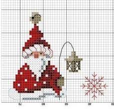 Printable absolutely free cross stitch patterns. Mini Cross Stitcg Patterns Cross Stitch Patterns Christmas Xmas Cross Stitch Christmas Cross Stitch
