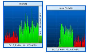 Download BWMeter 8.4 Full Key - Network bandwidth management software - AnonyViet - English Version