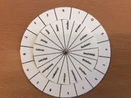 unterricht escape room tipps fur lehrer escape room lehrer ratsel selber machen