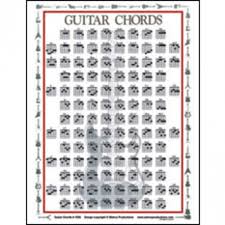 39 cogent guitar chard chart