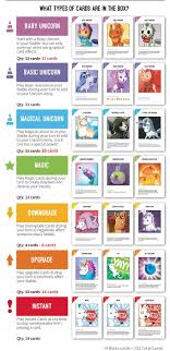 pin by tamara ney on art inspiration unicorn card unicorn nerd life