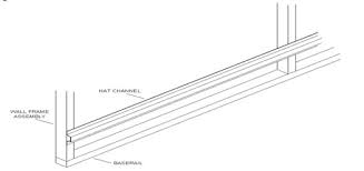 Step 13 Girts Hat Channel Video Installation Series