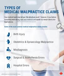 Medical malpractice is alarmingly common in the united states. Vancouver Medical Malpractice Lawyers Klein Lawyers Bc