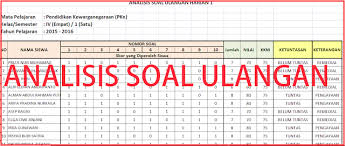 Aplikasi zipgrade (download aplikasi dan cara menggunakan) microssoft excel (analisis hasil ulangan) by. Download Format Analisis Nilai Ulangan Harian Siswa Otomatis Sinar Guru