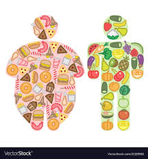 Healthy And Junk Food And Human Silhouettes