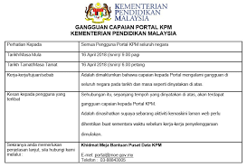 Bahagian tajaan pendidikan (kementerian pendidikan malaysia). Gangguan Capaian Portal Kementerian Pendidikan Malaysia Facebook