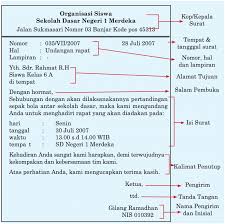 Jika sebuah surat terdiri lebih dari satu lembar, kop surat tetap pada halaman pertama. Perbedaan Surat Resmi Dan Surat Tidak Resmi Bagian Dan Contoh Belajar Mandiri Yuk
