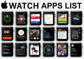 Millions rely on any.do, a beautifully designed grocery list app for your apple watch, that makes it easy to organize your life and get more done. What Are The Best Apple Watch Apps For Running Sleep Travel Here S Our List Applewatchseries Apple Watch Apps Best Apple Watch Apps Apple Watch Accessories