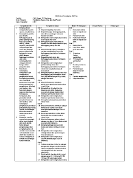 Check spelling or type a new query. Program Tahunan Pendidikan Agama Islam Kelas Xii K 13 Revisi 2017
