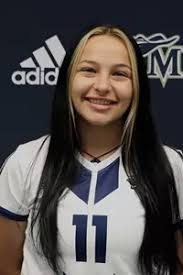 2022 Women's Soccer Roster