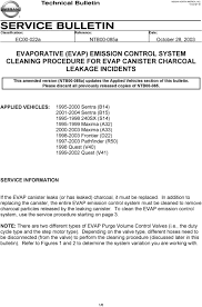 Evaporative emission canister purge solenoid valve. Evaporative Evap Emission Control System Cleaning Procedure For Evap Canister Charcoal Leakage Incidents Pdf Free Download